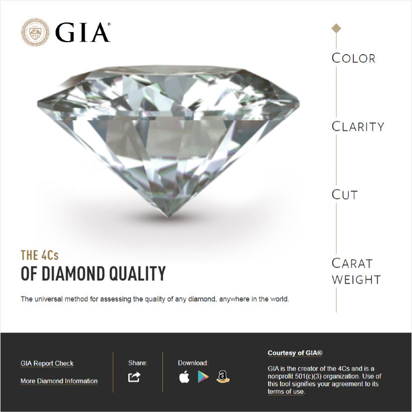 Diamond next to sidebar which includes text "color", "clarity", "cut", and "carat weight"
