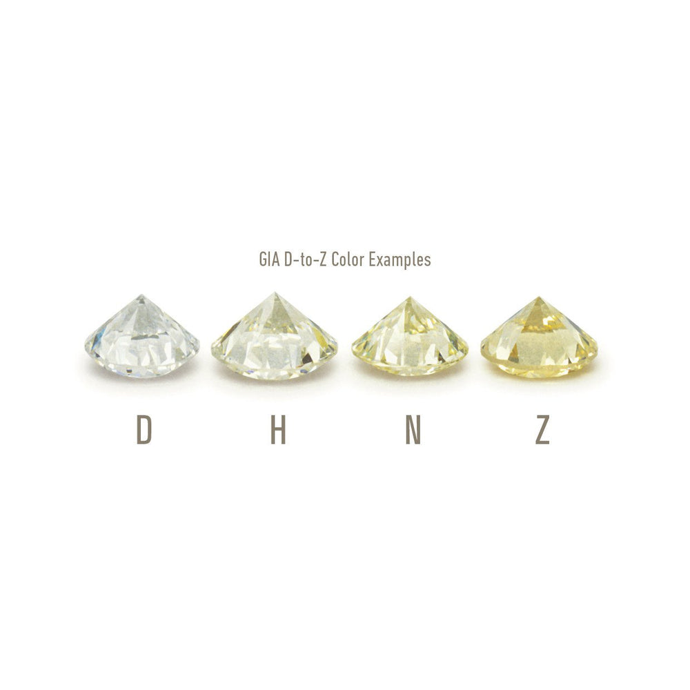 Examples of diamond colors D, H, N, and Z