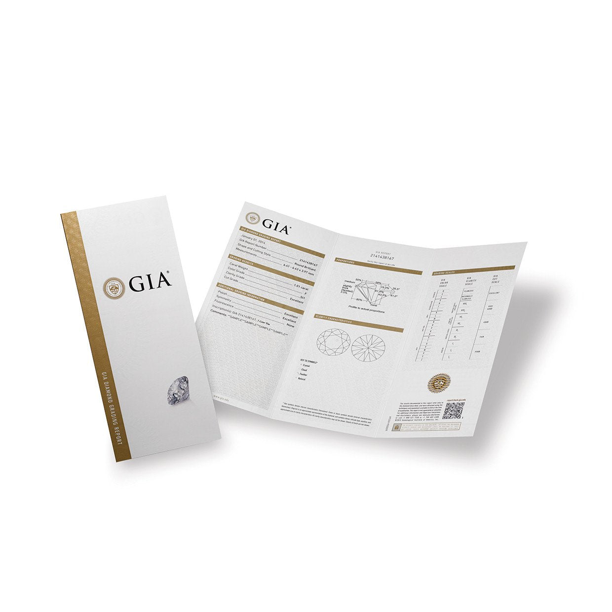 GIA REPORTS