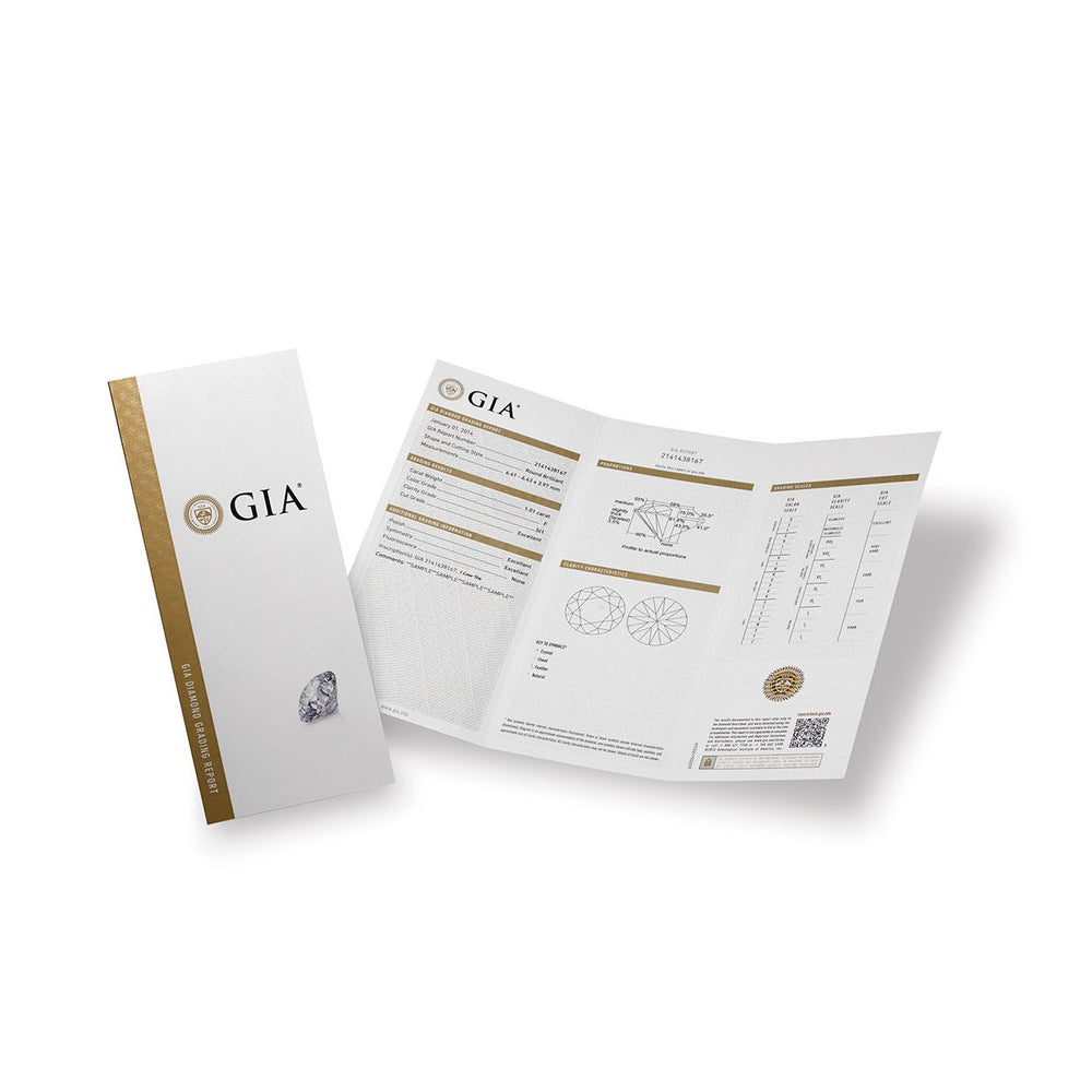 GIA Reports and Services Images
