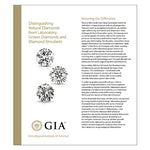 Distinguishing Natural Diamonds from Laboratory-Grown Diamonds Brochure (Pack of 50)