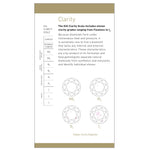 Brochure panel "Clarity", with clarity scale, and illustrations of different diamond clarity grades 