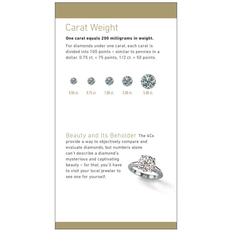 Brochure page with heading "Carat Weight", text, diamonds of various carat weights, and ring