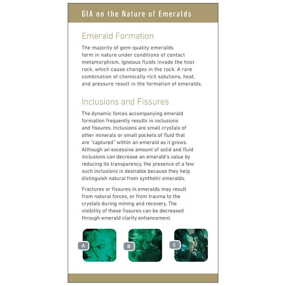 Emerald brochure panel, featuring headings "Emerald Formation" and "Inclusions and Fissures"