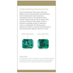 Emerald brochure panel, featuring heading "Understanding Enhancements" and before/after photos of enhancement