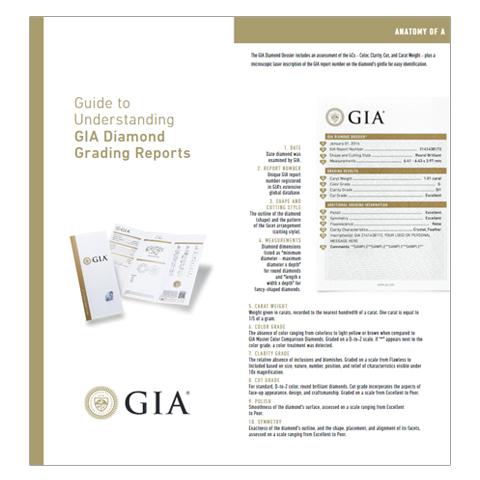 Guide to Understanding GIA Diamond Grading Reports brochure front and back in English